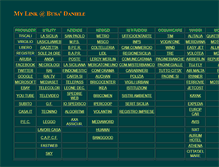 Tablet Screenshot of busa.it
